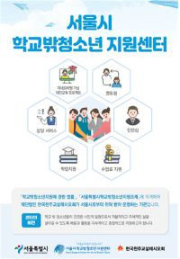 서울시학교밖청소년지원센터, 학교 밖 청소년의 건강한 성장을 위한 맞춤형 지원 프로그램 운영